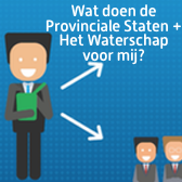 TN Wat Doen.png